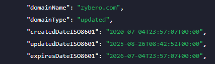 zybero com отзывы