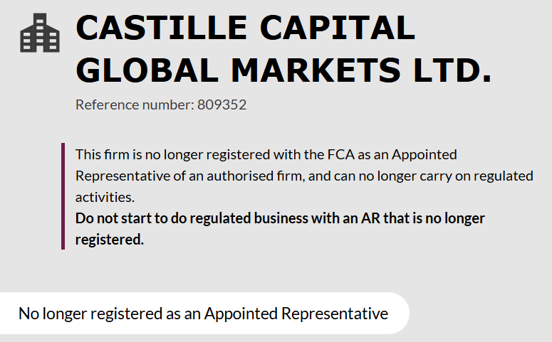 capital global markets отзывы брокер