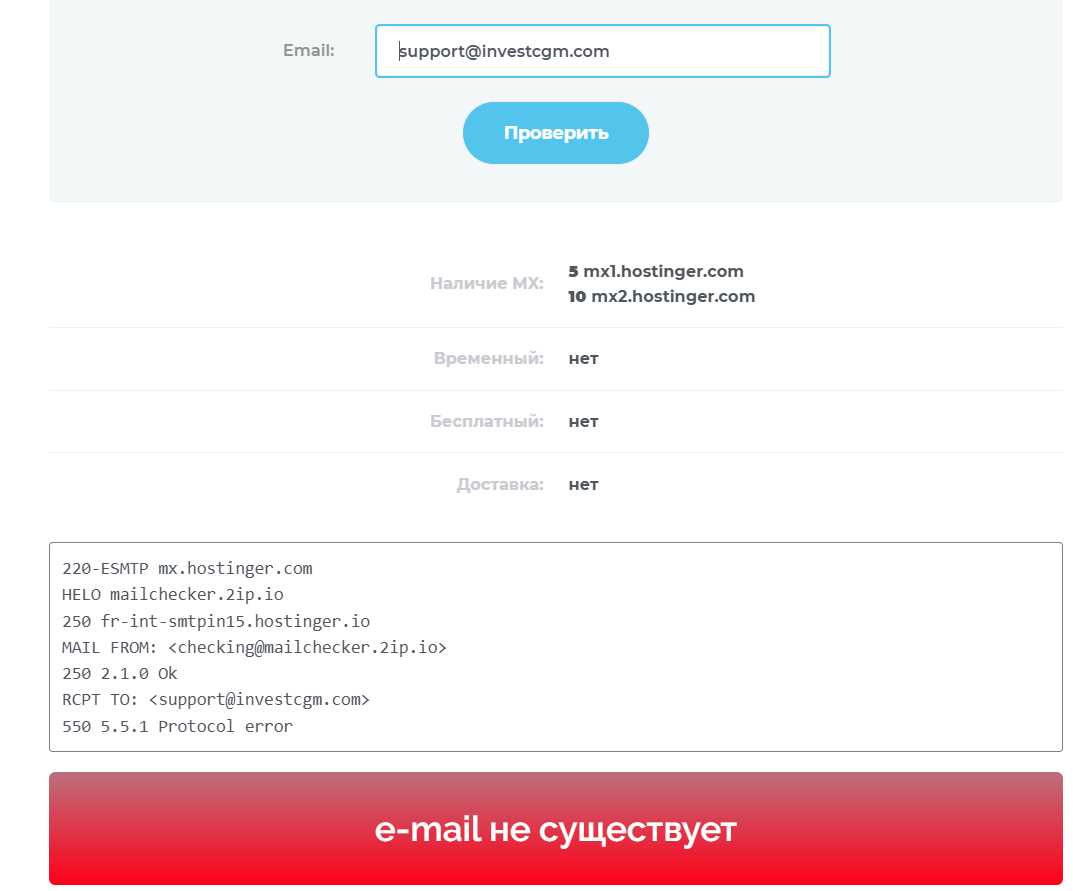 капитал глобал маркетс