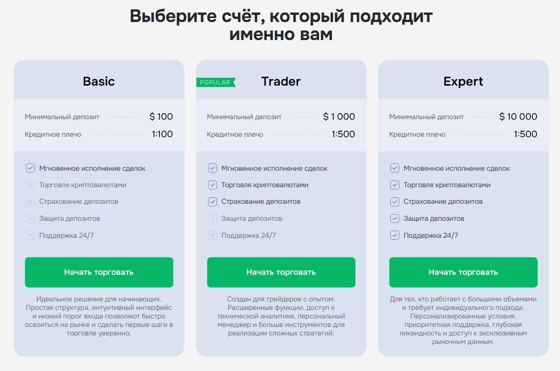 keentro info отзывы