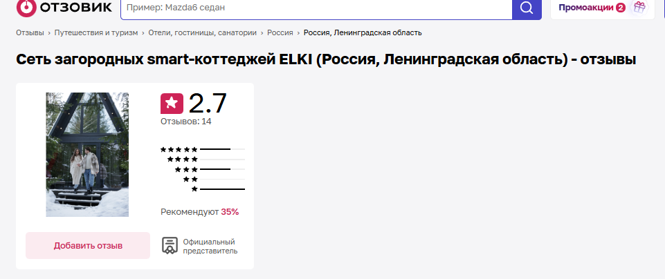 проект по инвестициям смарт коттеджи елки отзывы