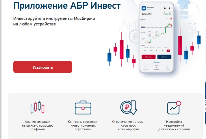 абр инвестиции отзывы