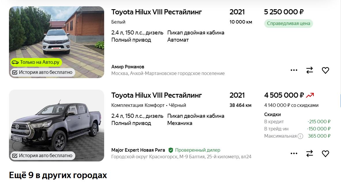 Авто GO Телеграм канал