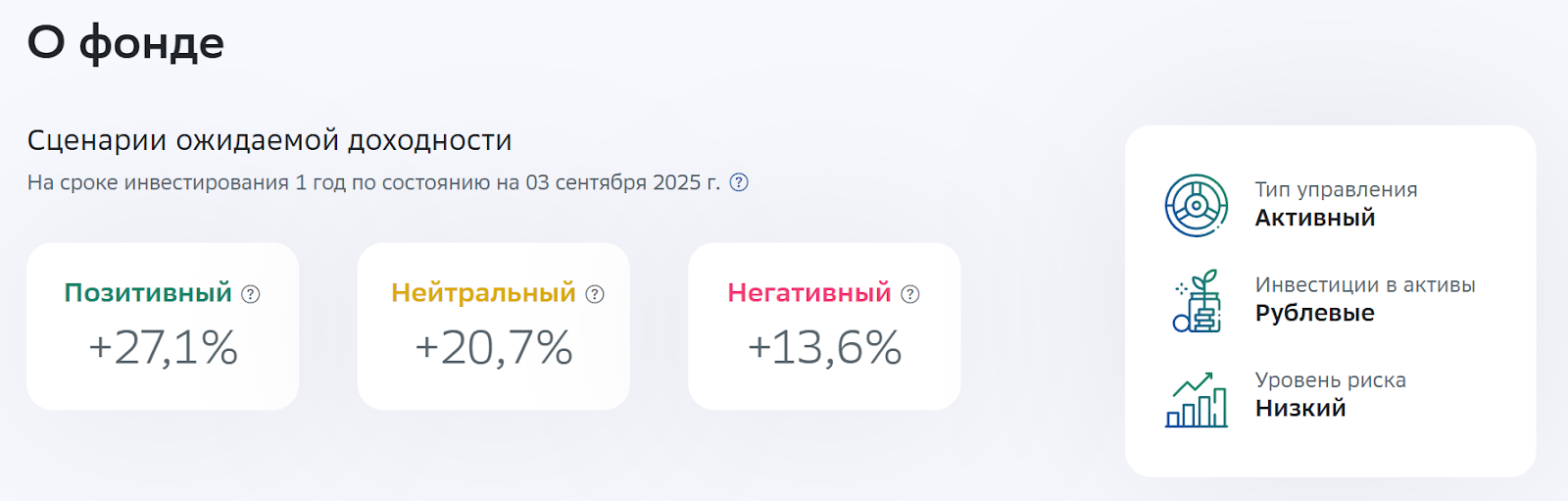 фонд рублевые сбережения отзывы пользователей