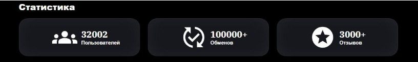 https pre xchng com отзывы