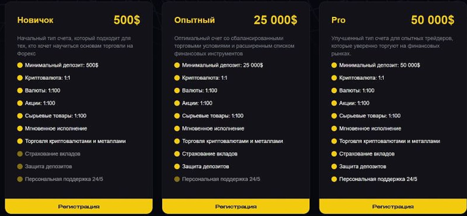 halbridge бот halbridge бот