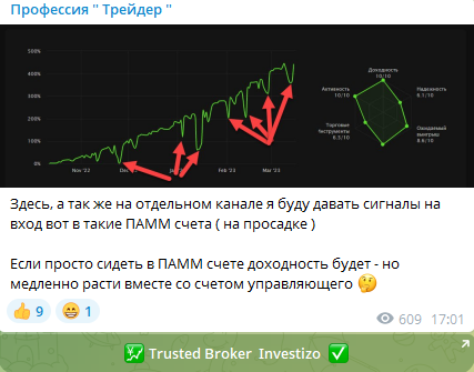 отзывы канал Профессия Трейдер отзывы канал Профессия Трейдер