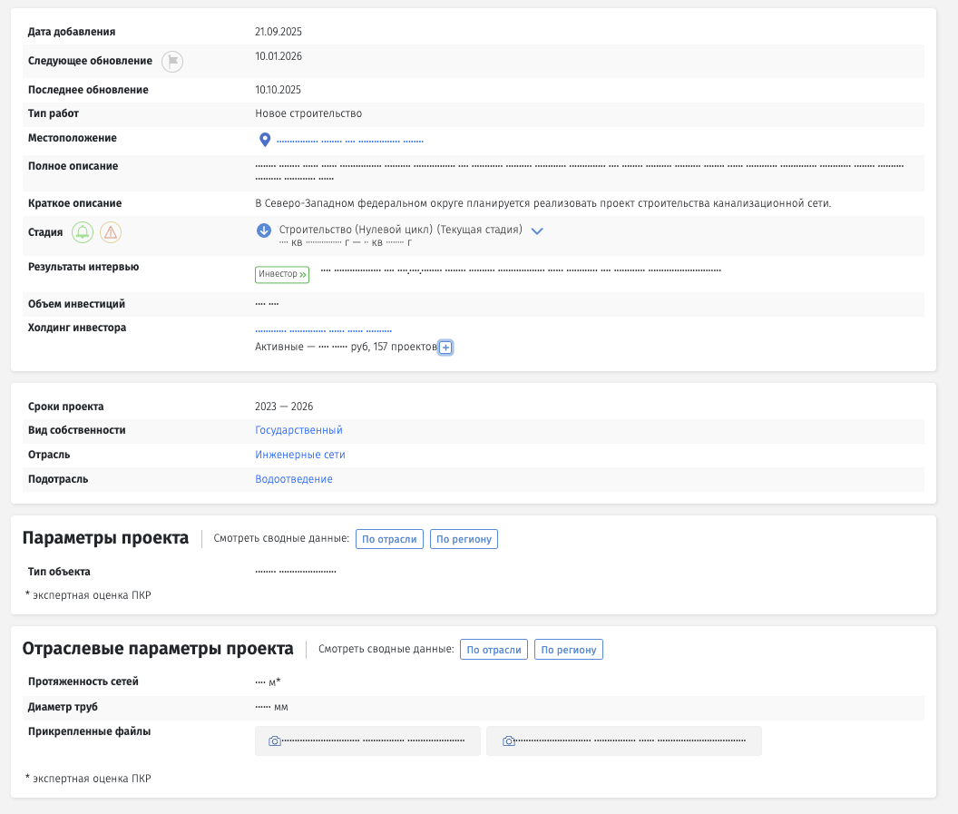 крупные инвестиционные проекты
