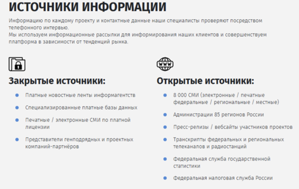 инвестиционные проекты 2025
