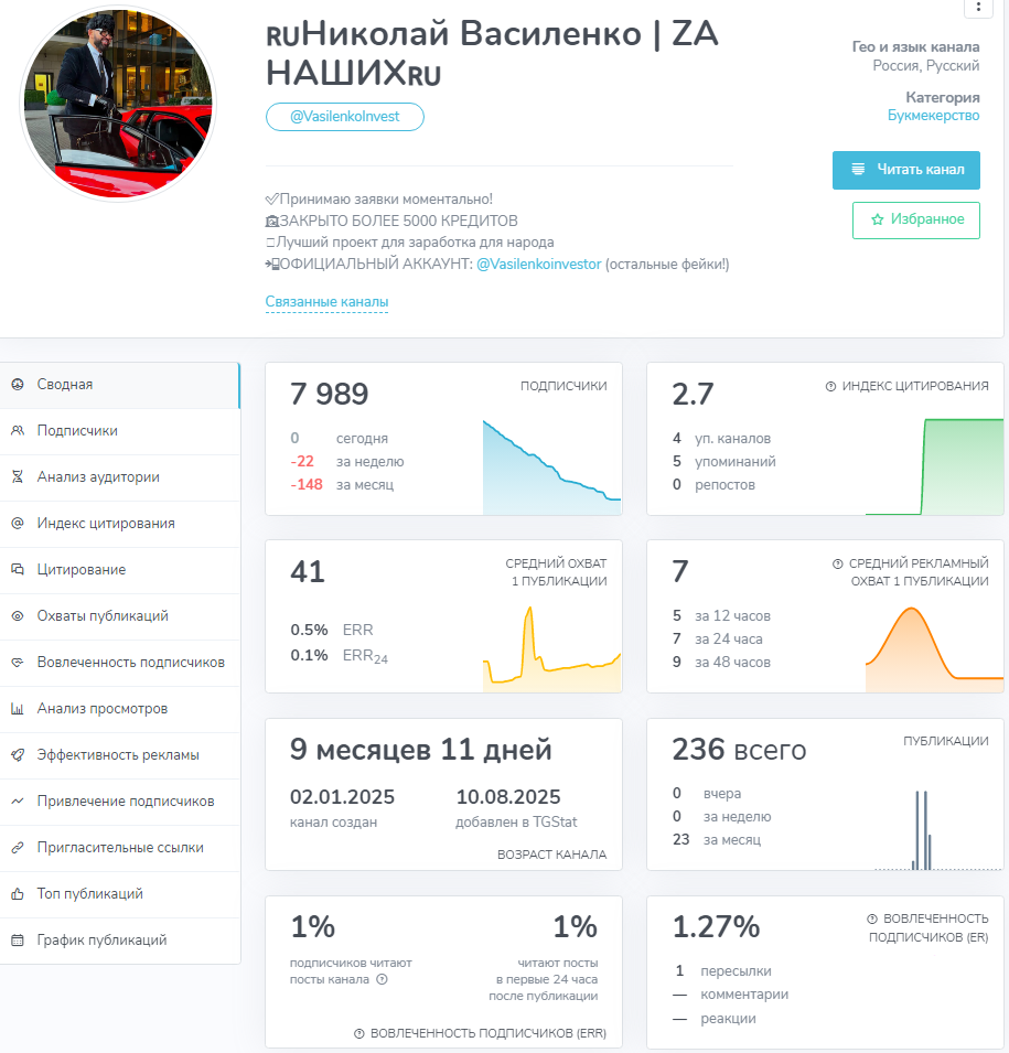 николай василенко инвестор