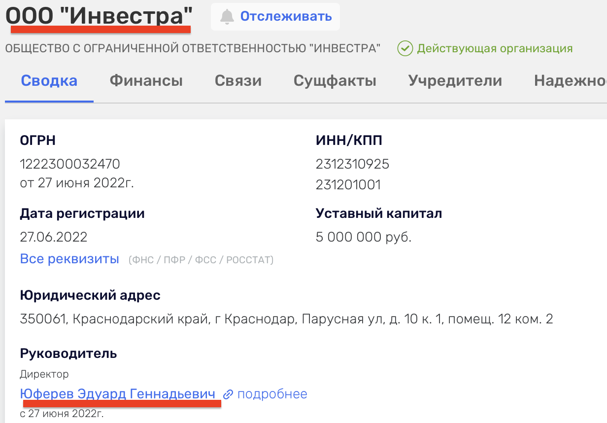 инвестра рф