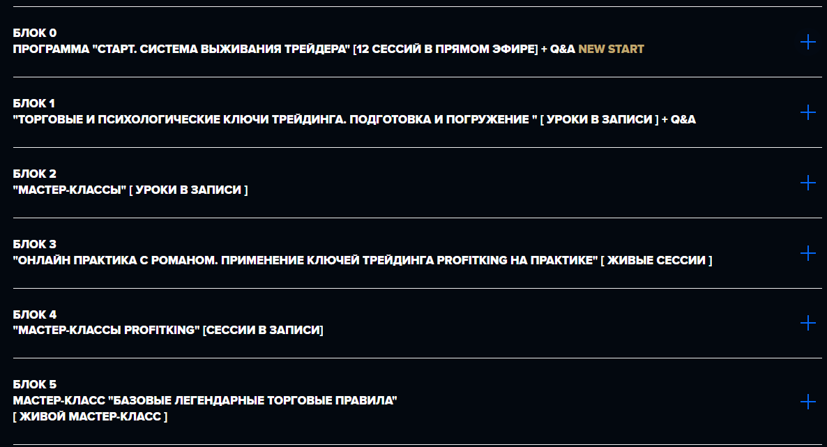 роман дмитриев инвестор