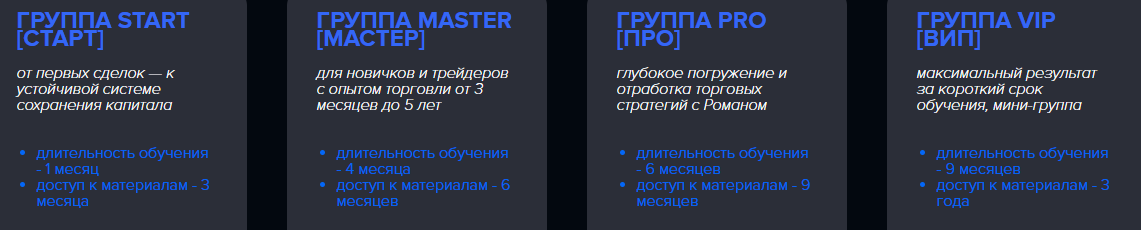 profitking отзывы