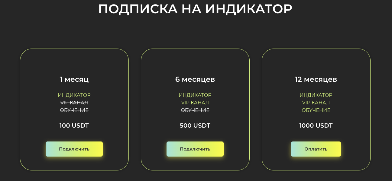 индикатор maxtrade индикатор maxtrade