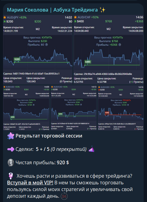 m sokolova1 m sokolova1