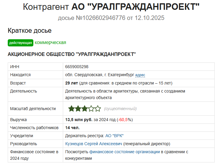 кузнецов сергей алексеевич уралгражданпроект кузнецов сергей алексеевич уралгражданпроект