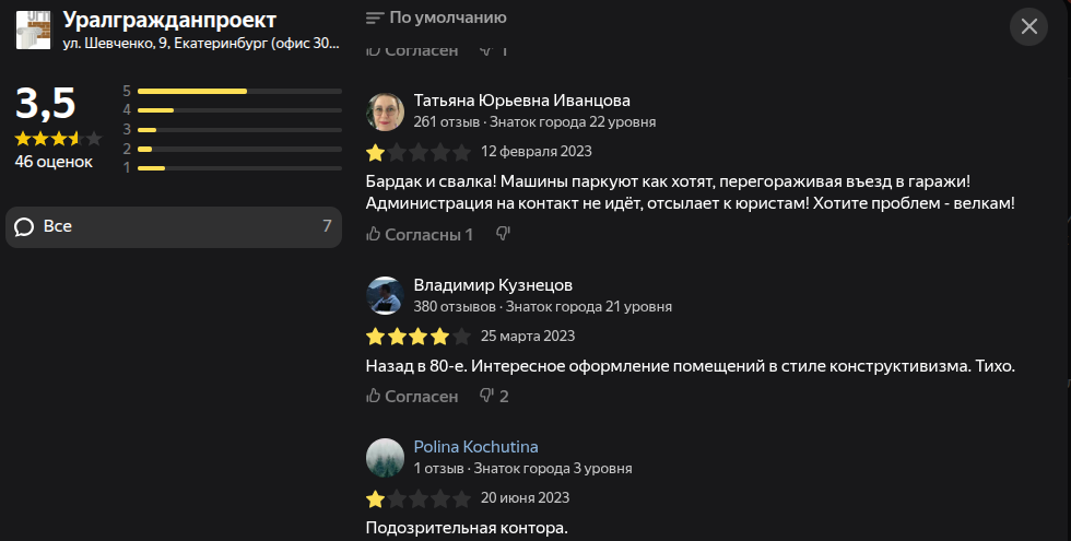 кузнецов сергей алексеевич уралгражданпроект кузнецов сергей алексеевич уралгражданпроект