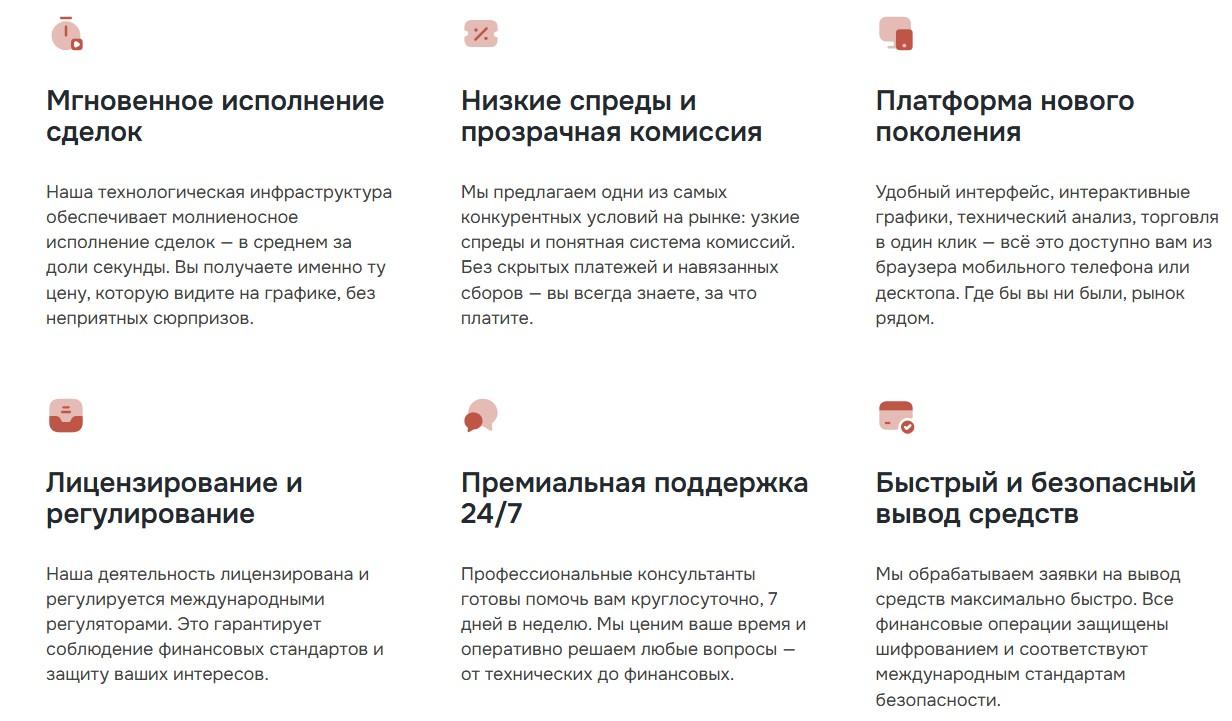 gihsedu com отзывы