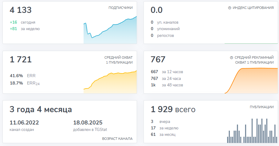 телеграмм канал склад мототехники отзывы