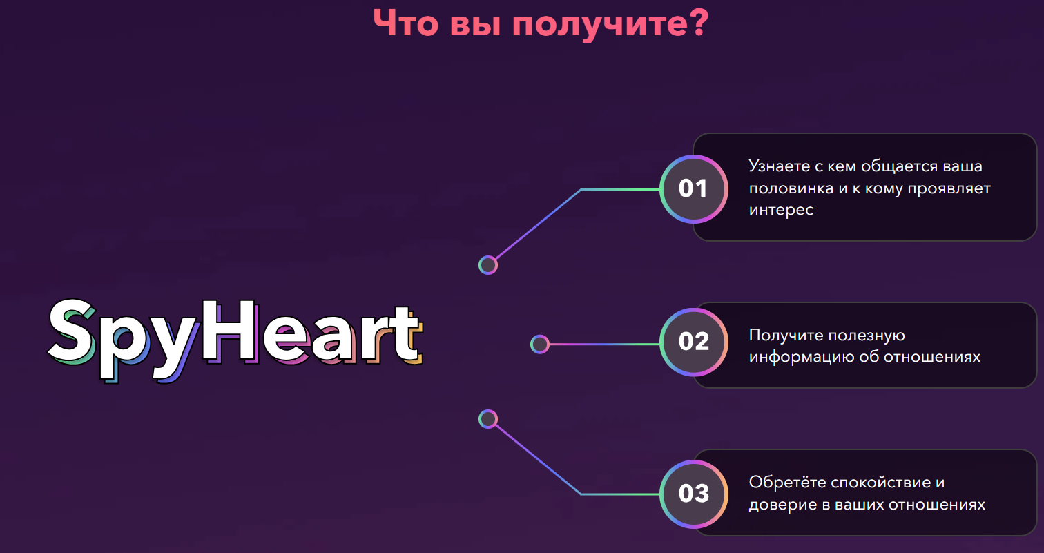 spyheart отзывы клиентов