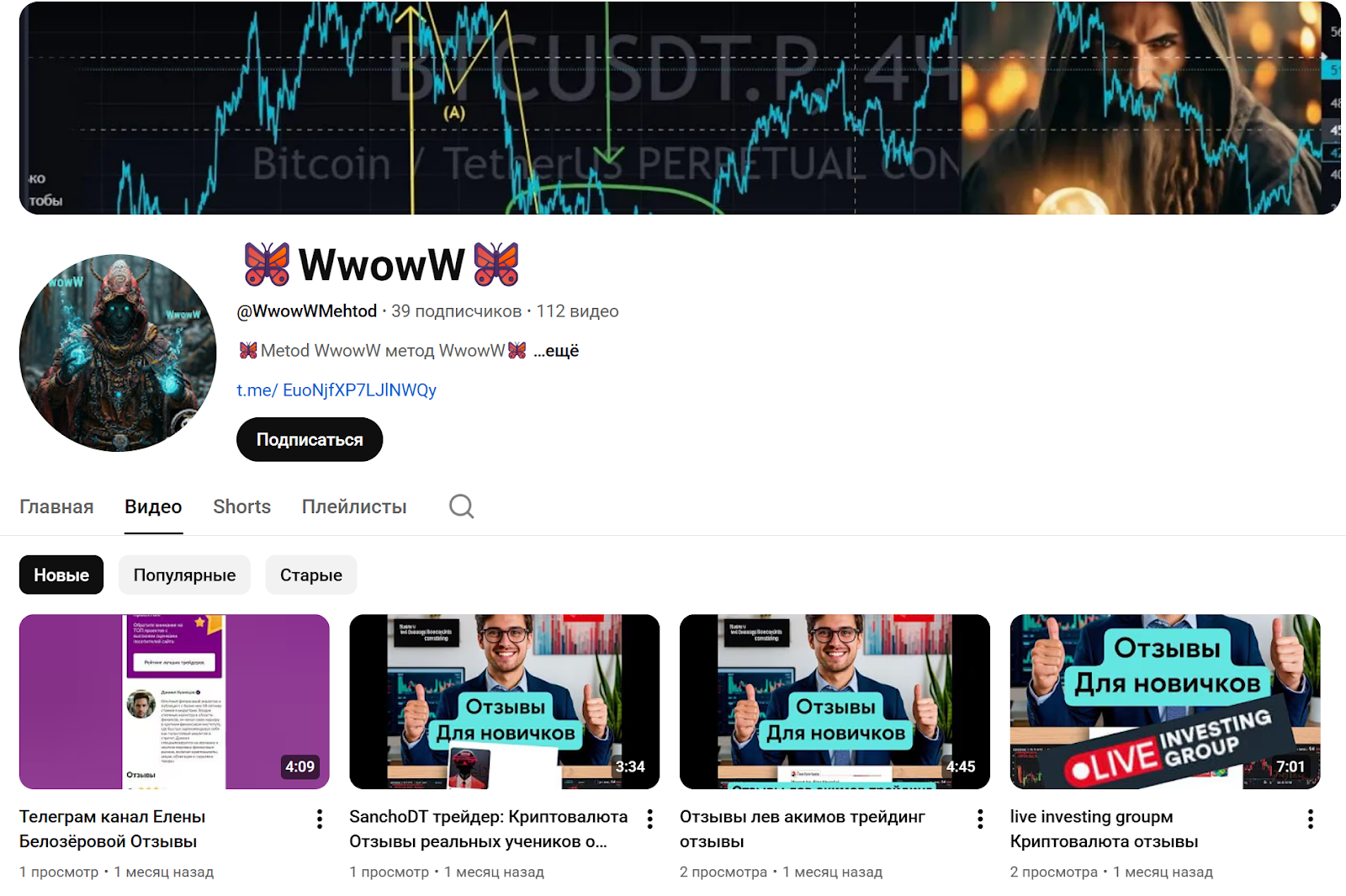 Метод WwowW Анализа Криптовалютных Рынков