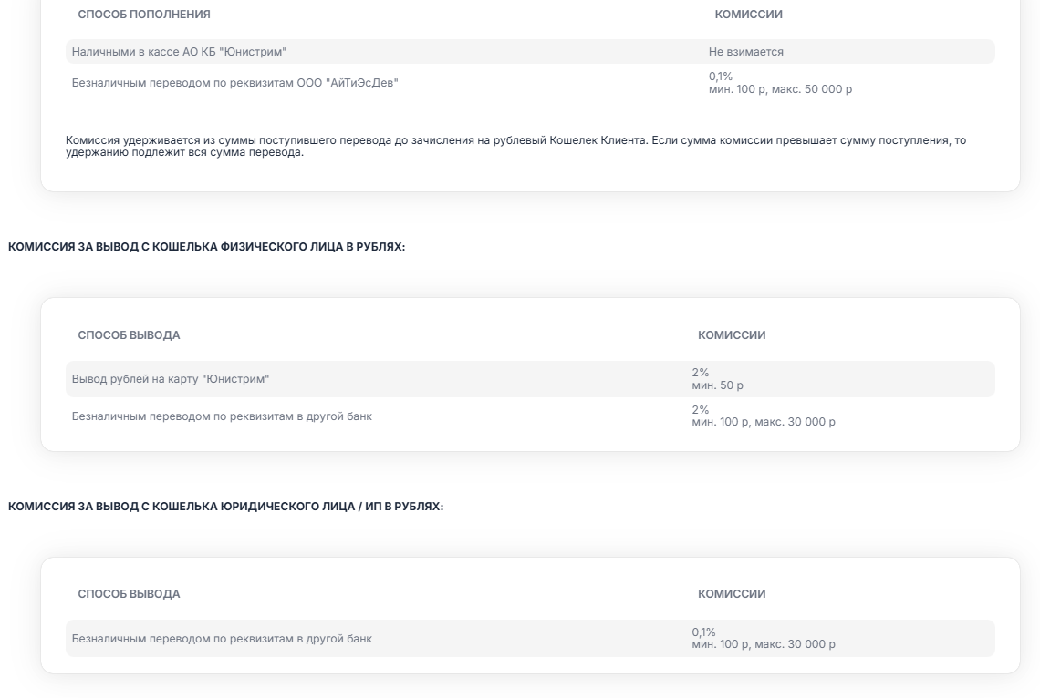 скайкэпитал