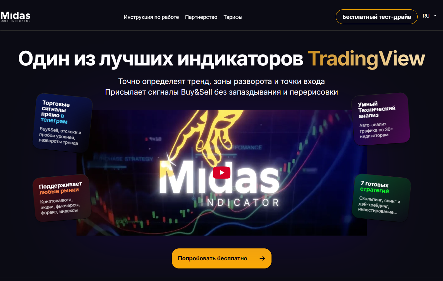midas индикатор отзывы