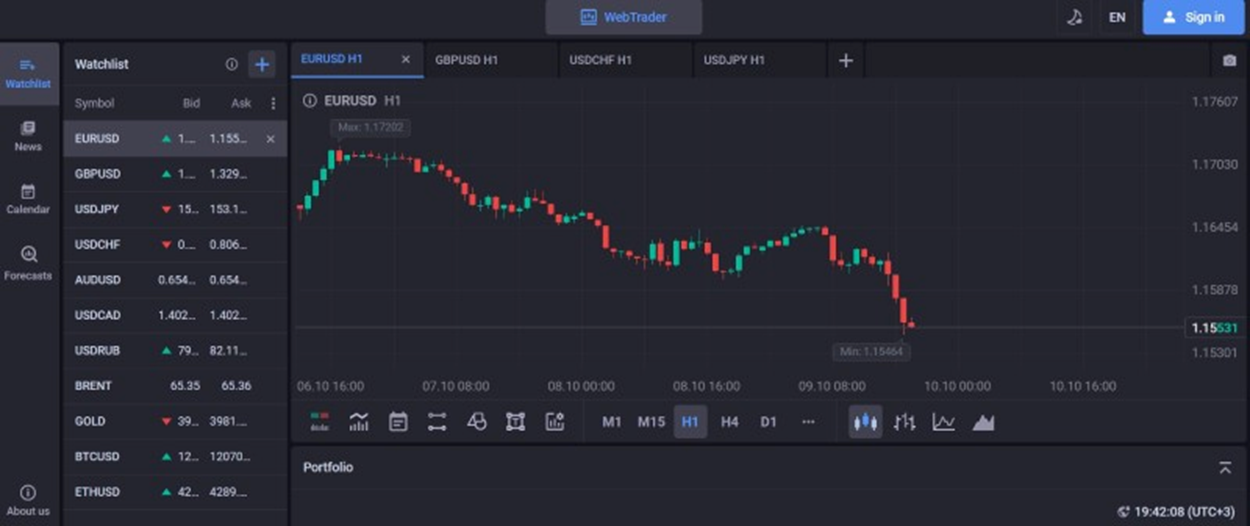 mobile mxbr live отзывы