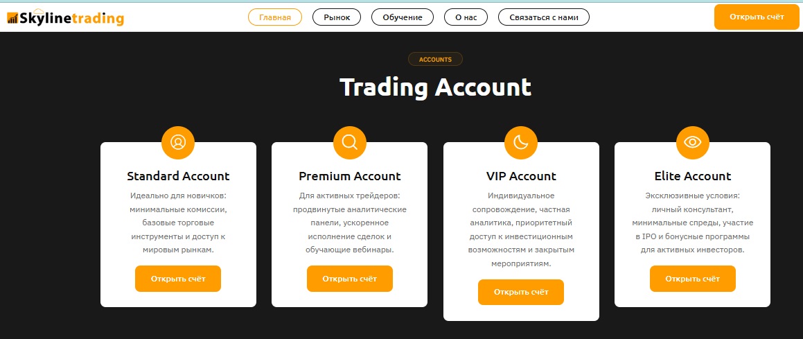 support@skylinetrading.pro