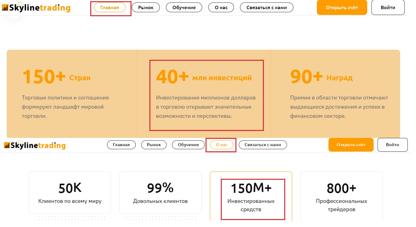 скайлайн трейдинг