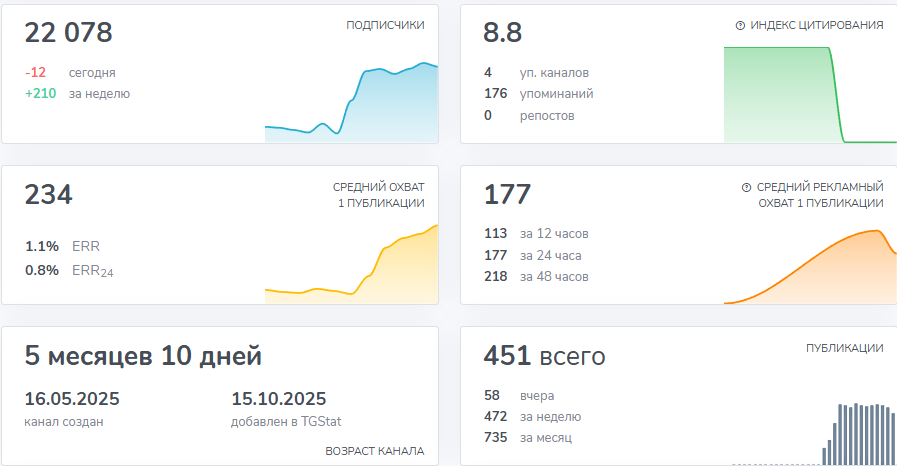 евгений финансовый прорыв