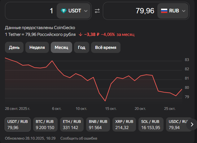 swaphub обменник swaphub обменник