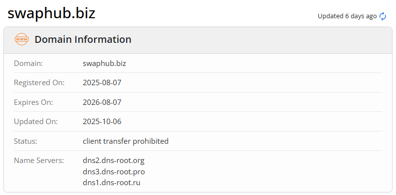 swaphub телеграм бот swaphub телеграм бот