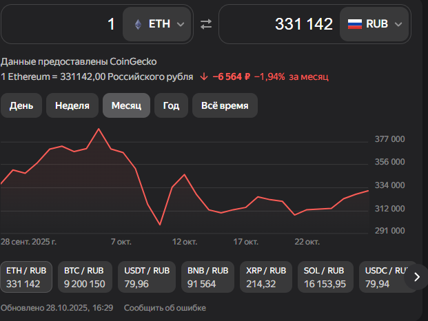 swaphub biz swaphub biz