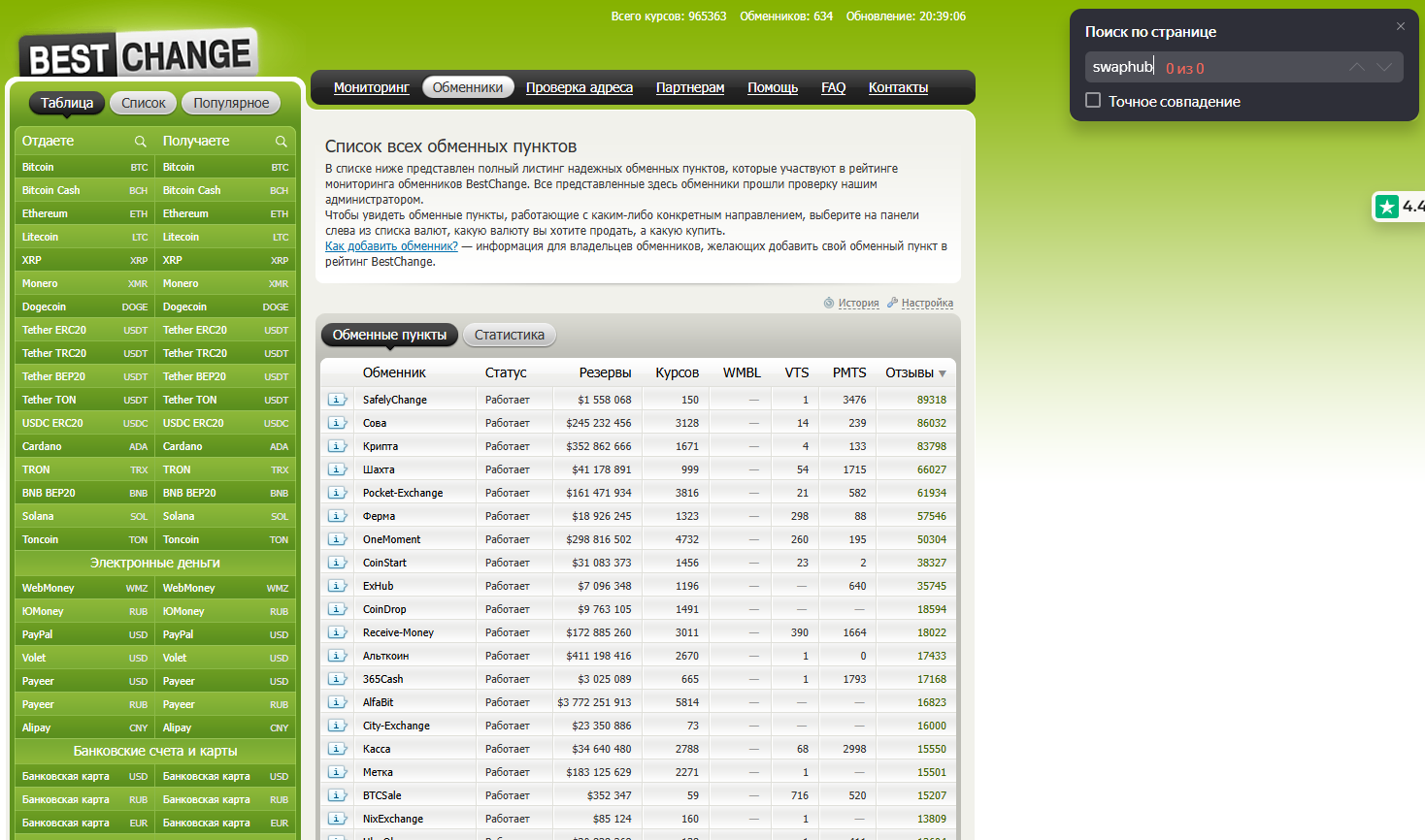 swaphub тг swaphub тг