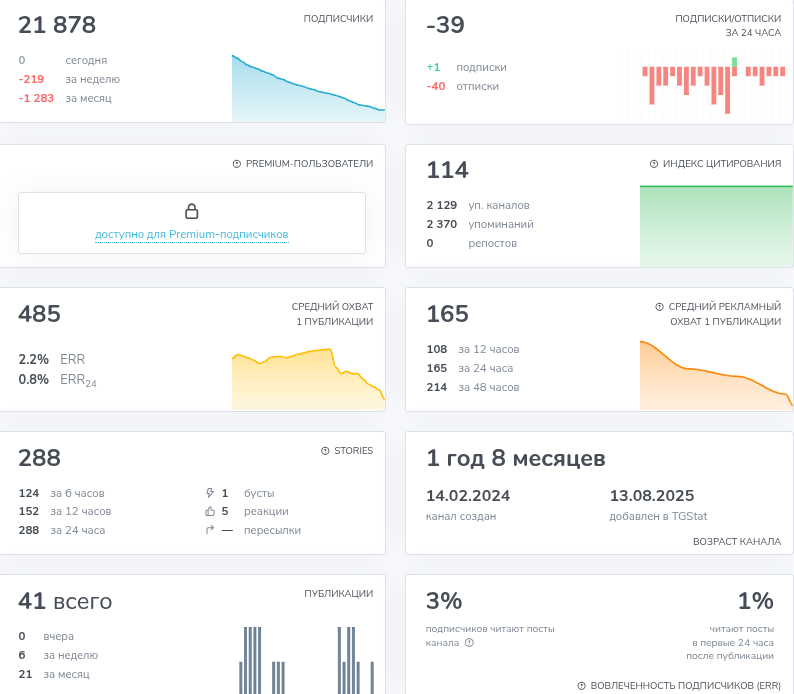 телеграмм канал крипто news stop отзывы телеграмм канал крипто news stop отзывы
