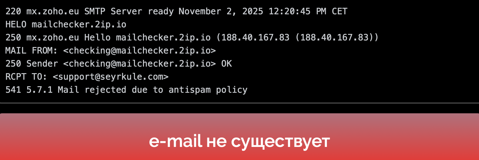 seyrkule трейдинг