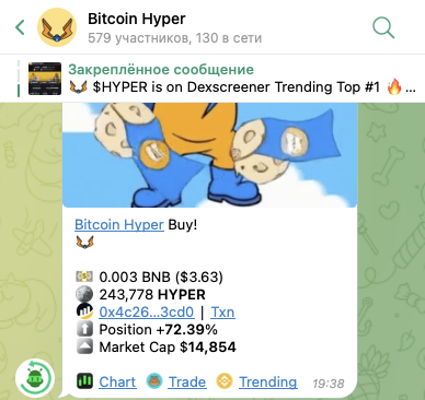 монета биткоин хайпер