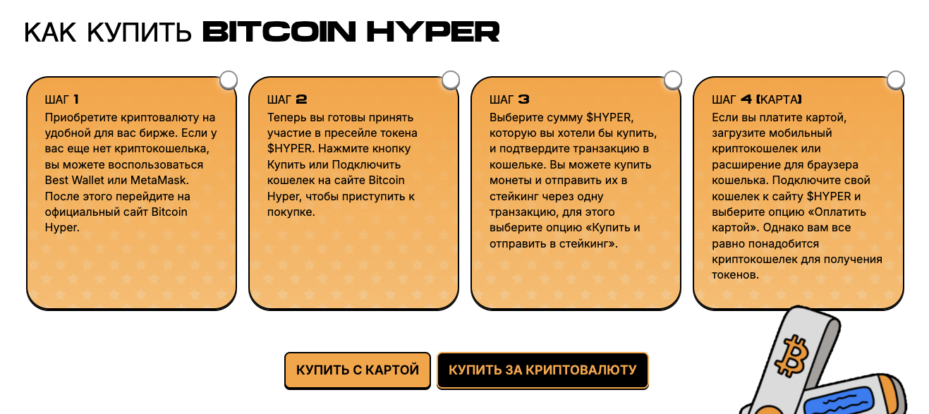 bitcoin hayper