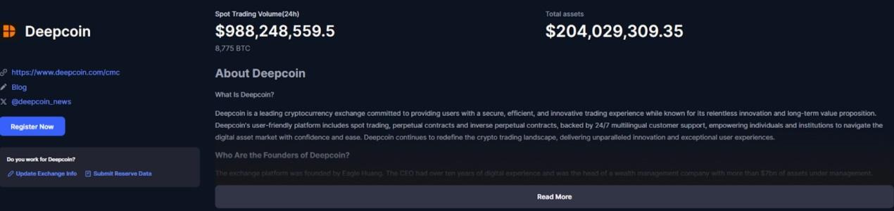 deepcoin отзывы