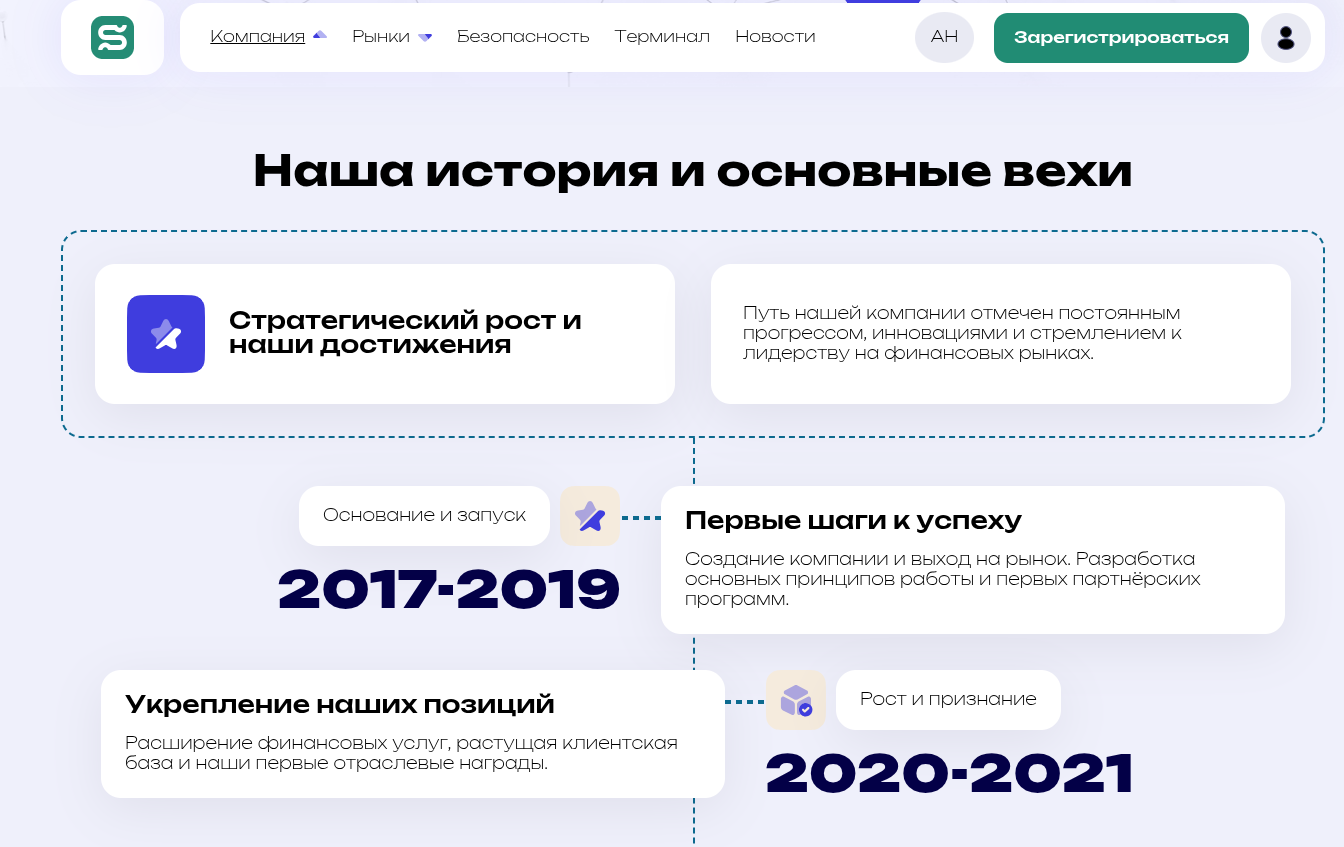svad gdi site брокер