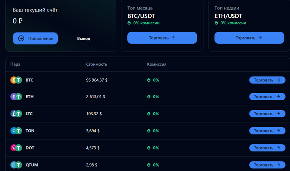 спарк трейд