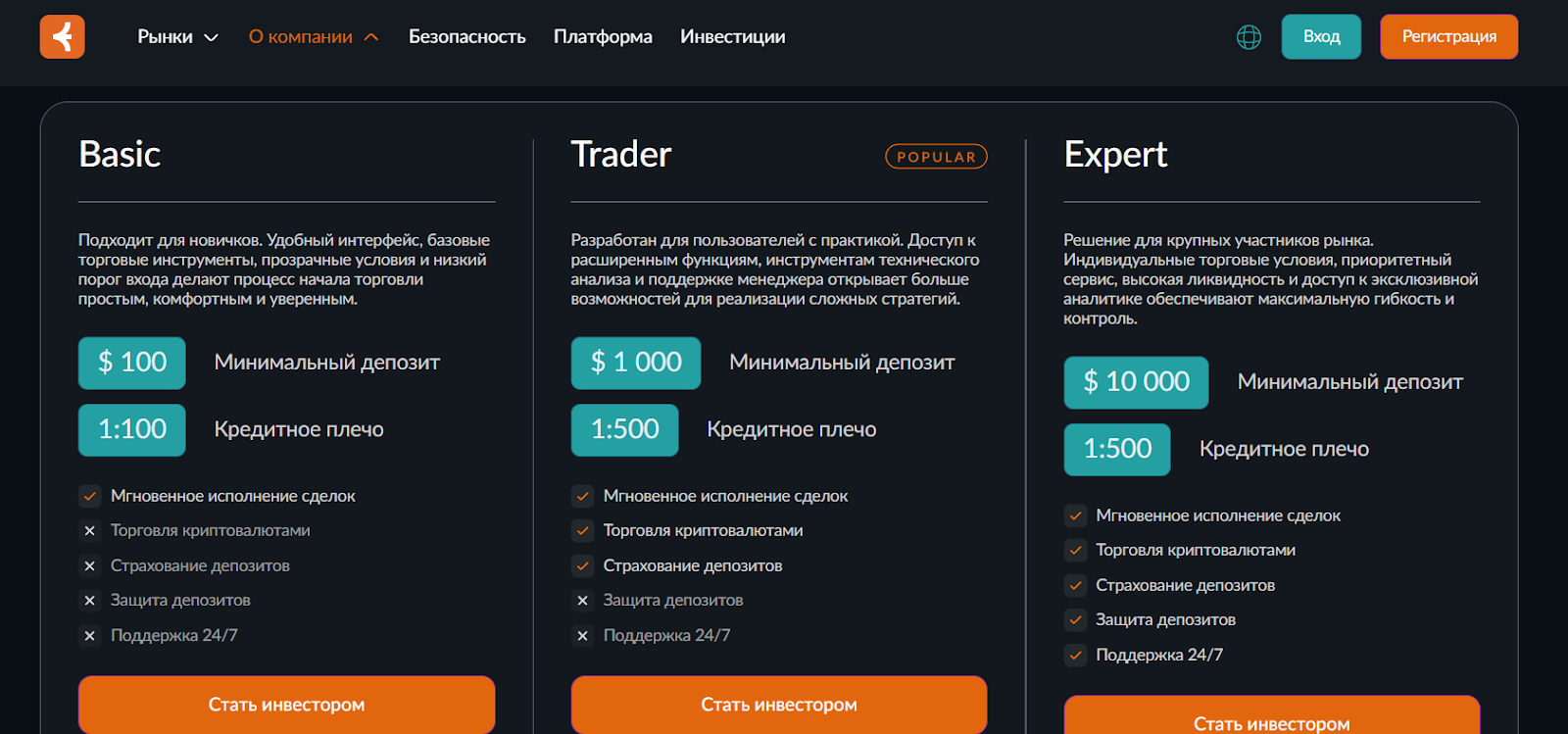 Colmartrd брокер