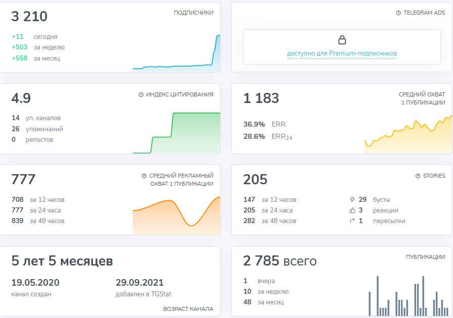 imd форекс отзывы