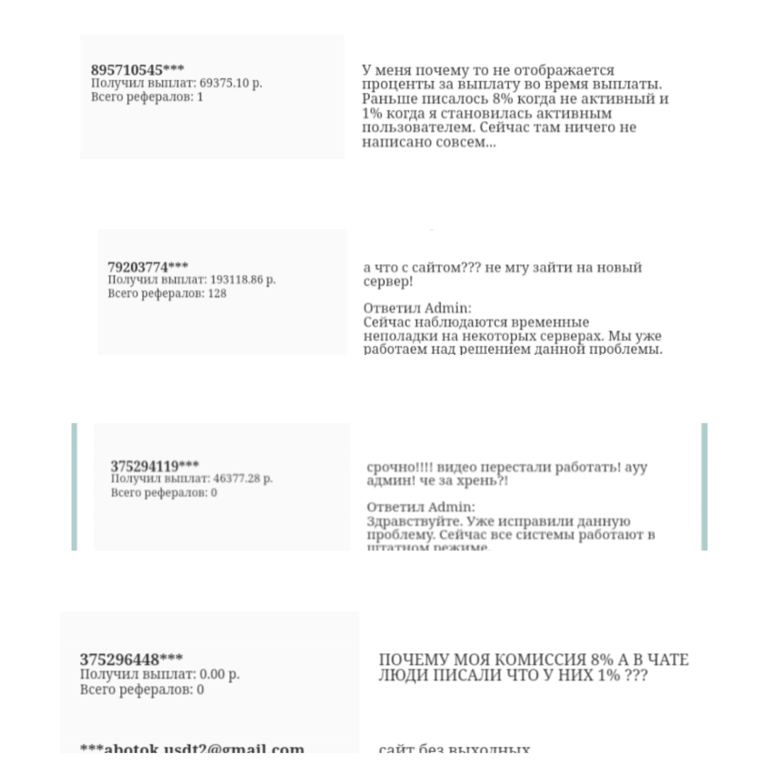 bfdc заработок