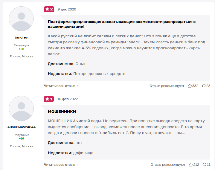 Pro Signals7 отзывы