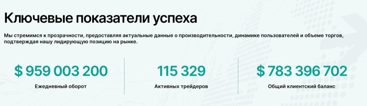 vex prime брокер