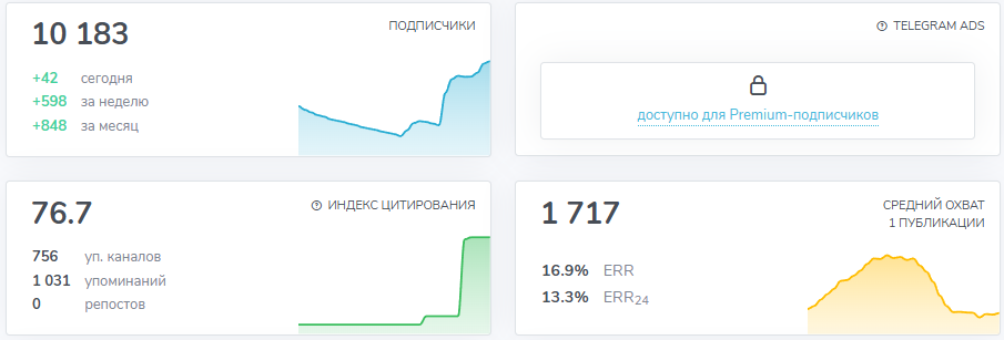 телеграмм наличный обмен перестановка мошенники