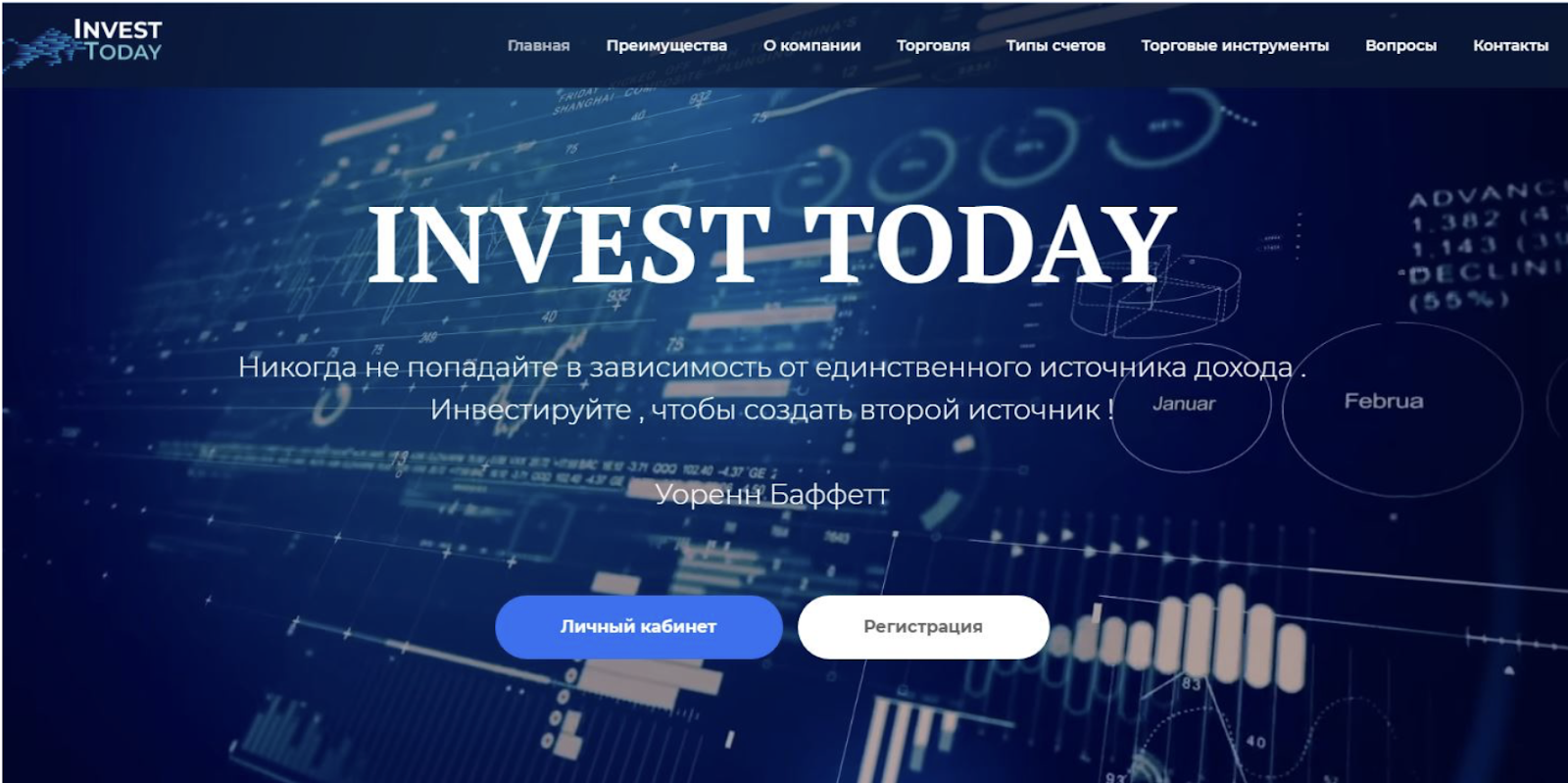 invest today отзывы
