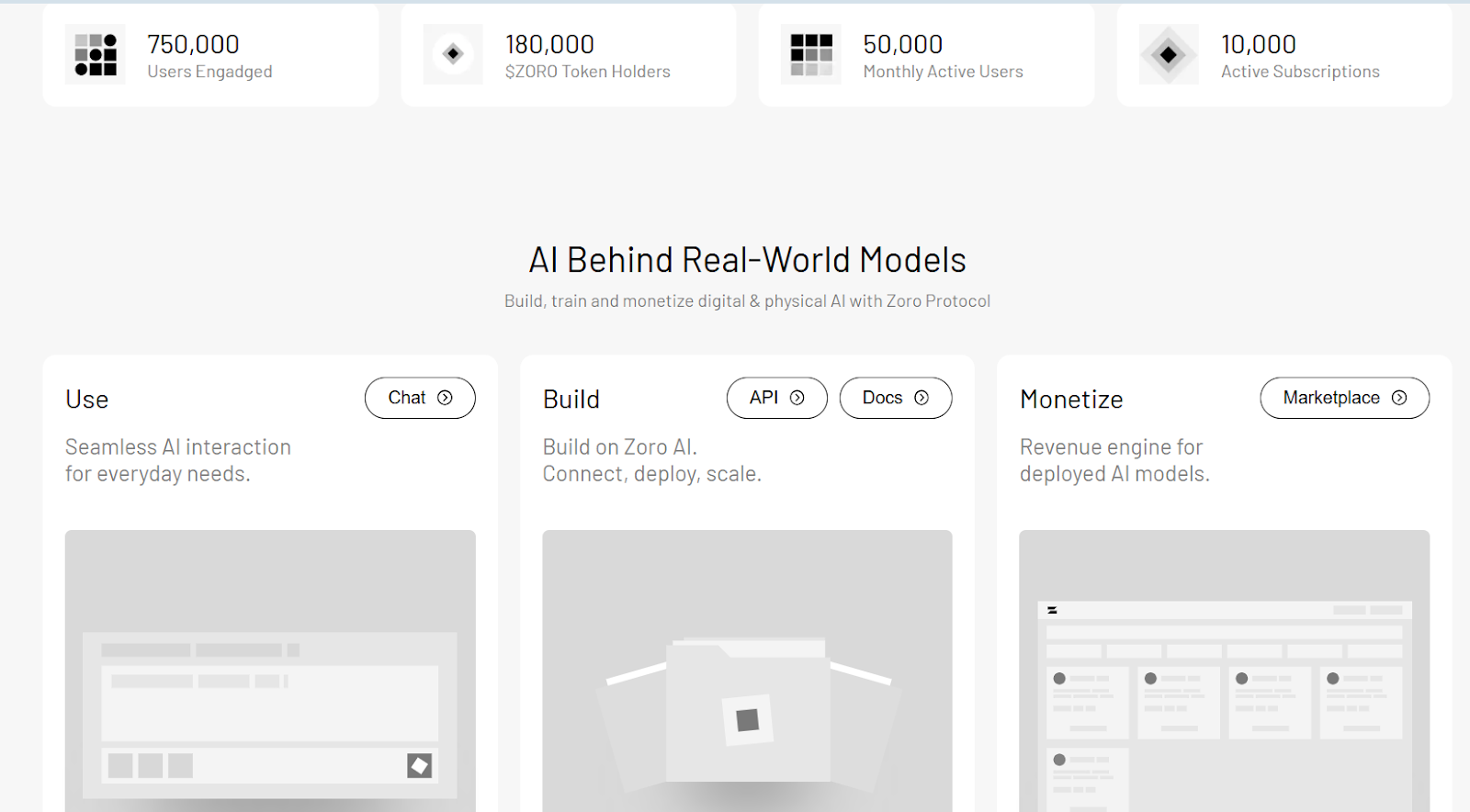 отзывы по zoro заработку